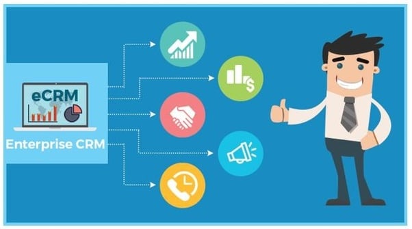 eCRM components