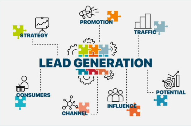 Lead Generation rất quan trọng với doanh nghiệp
