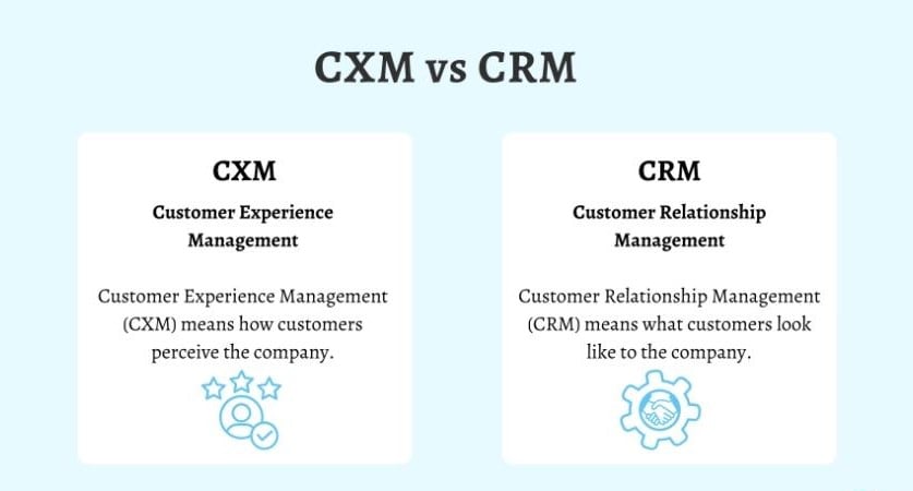What's the difference between CRM vs CXM?