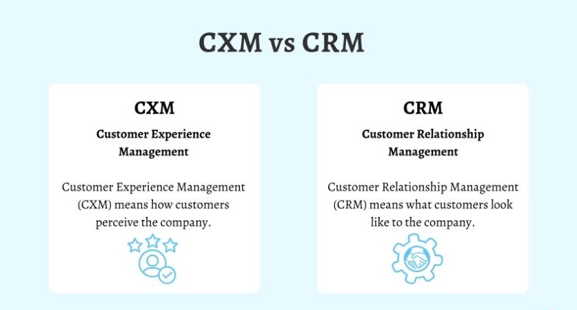 What's the difference between CRM vs CXM?