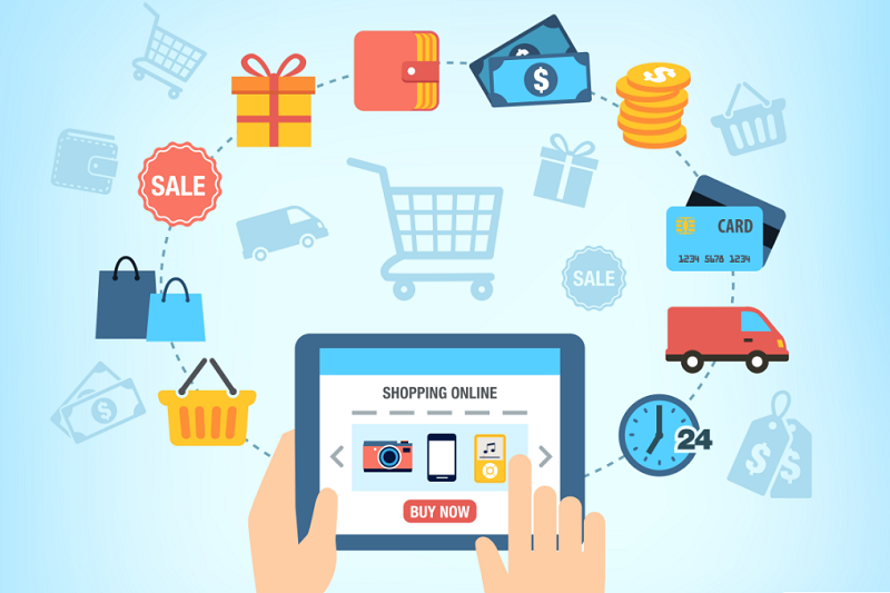 What is eCommerce website?