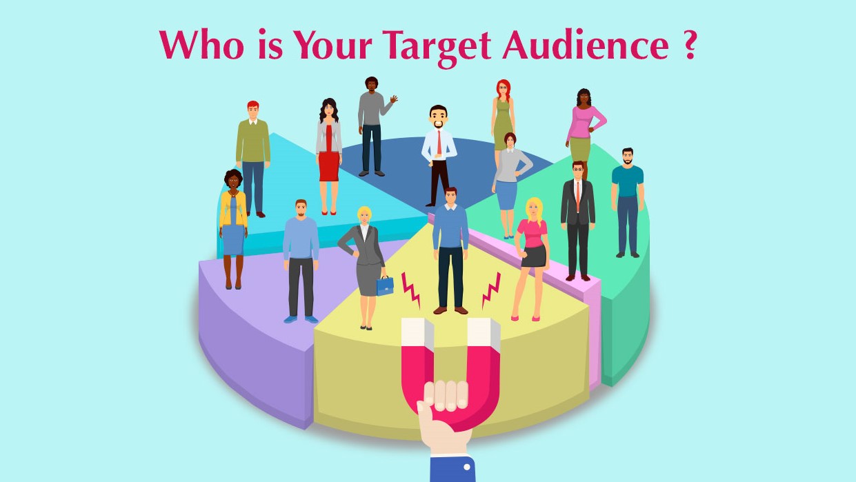 Define a target audience