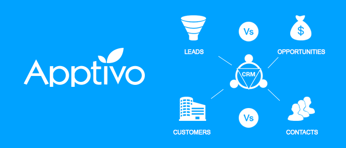 Apptivo - Cheaper alternative to Zoho for those who are on a budget