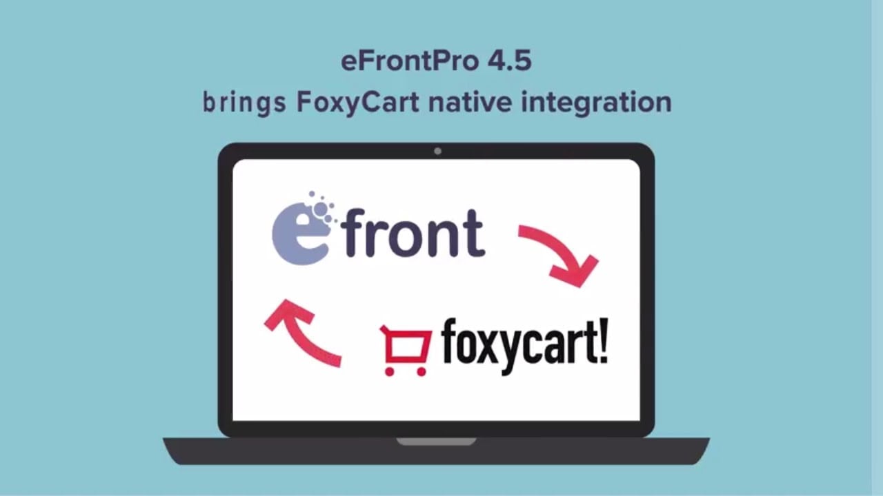 FoxyCart