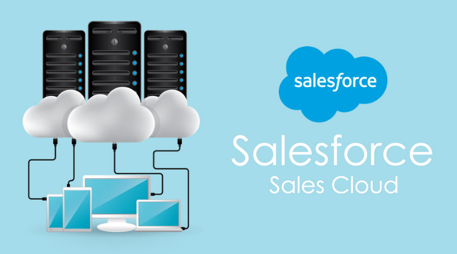 Copper CRM Alternatives: Salesforce Sales Cloud