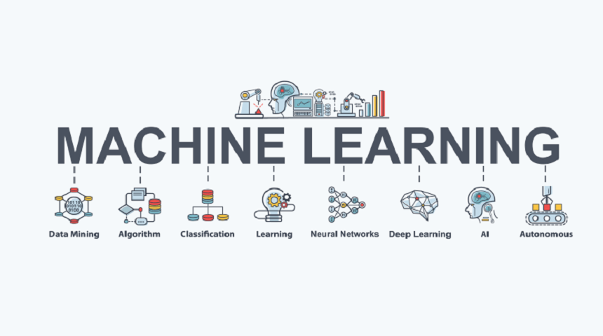 Machine learning (ML) and hyper-automation