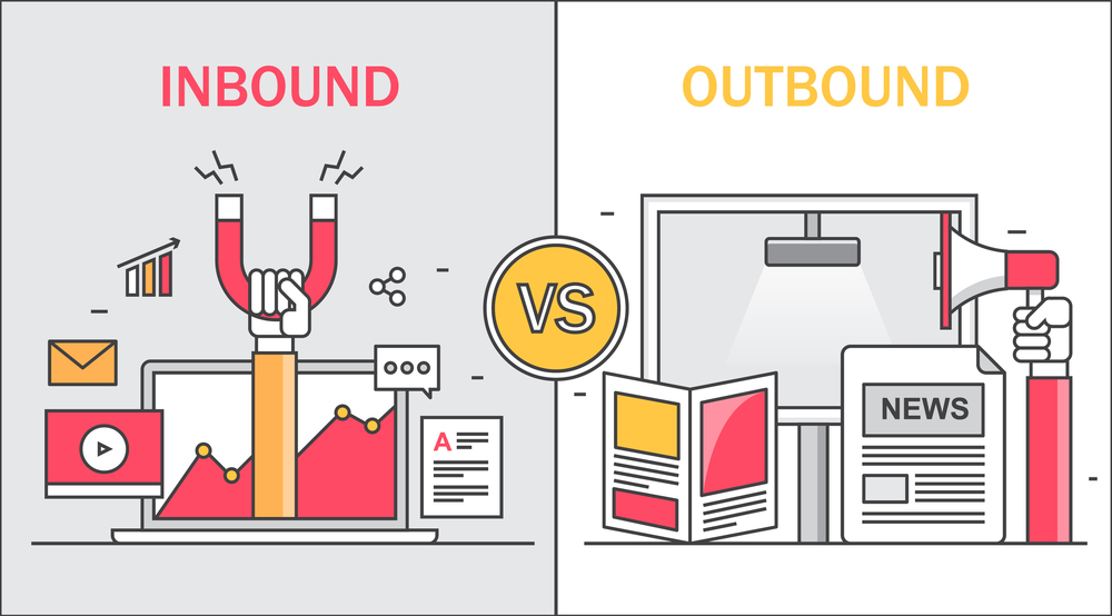 so sánh Inbound Marketing và Outbound Marketing