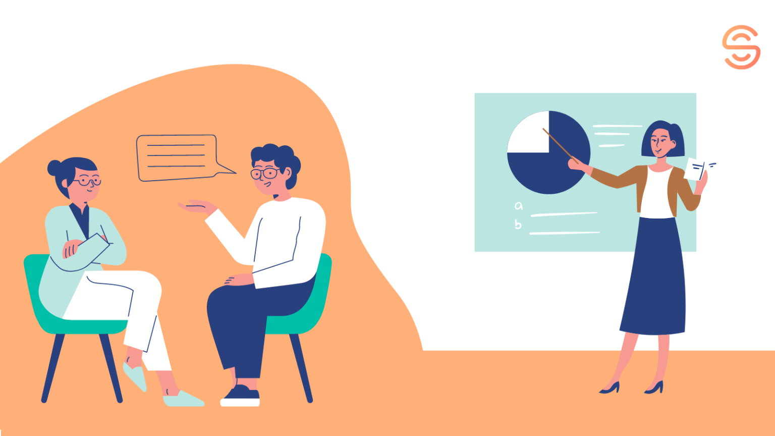Understand The B2b Buying Process To Improve This Journey Understand The B2b Buying Process To Improve This Journey