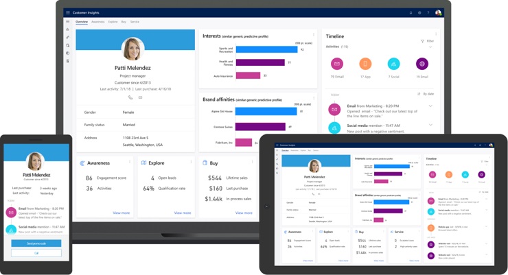 Microsoft Dynamic 365