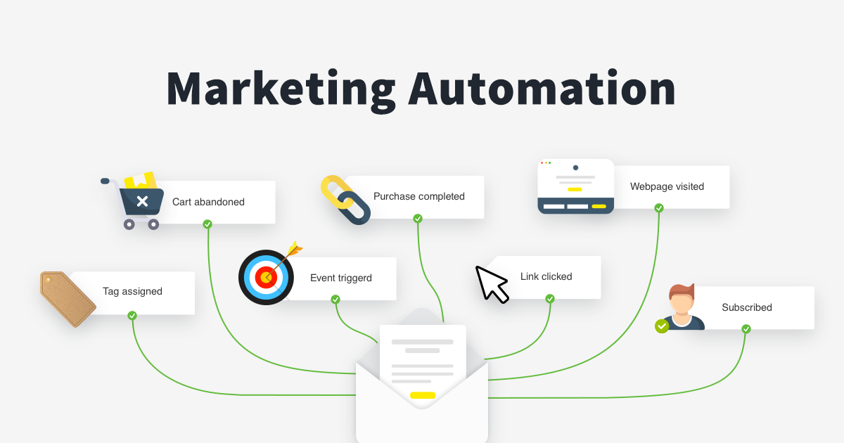 What is the Difference Between CRM and Marketing Automation?
