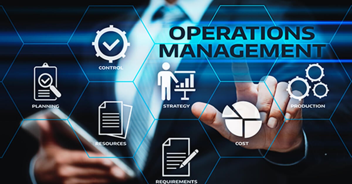 eCommerce operations management