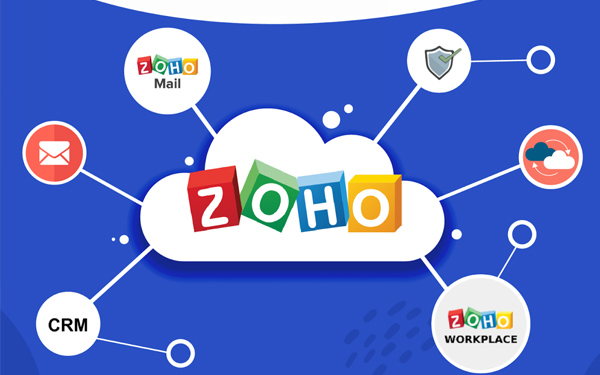 ZOHO - best CRM for small business