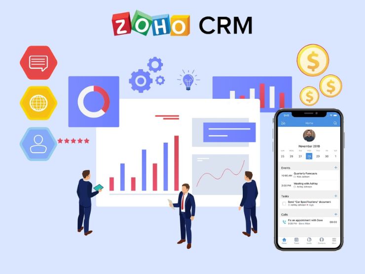 Zoho CRM