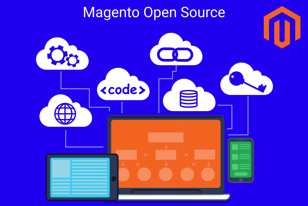 Magento Open Source