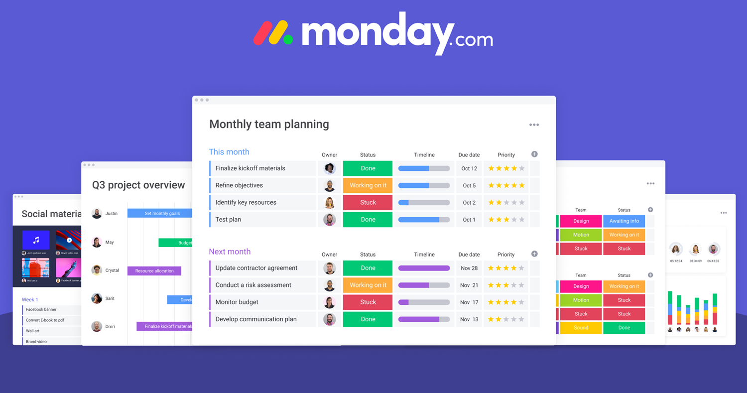 Monday.com CRM is top CRM software for small business