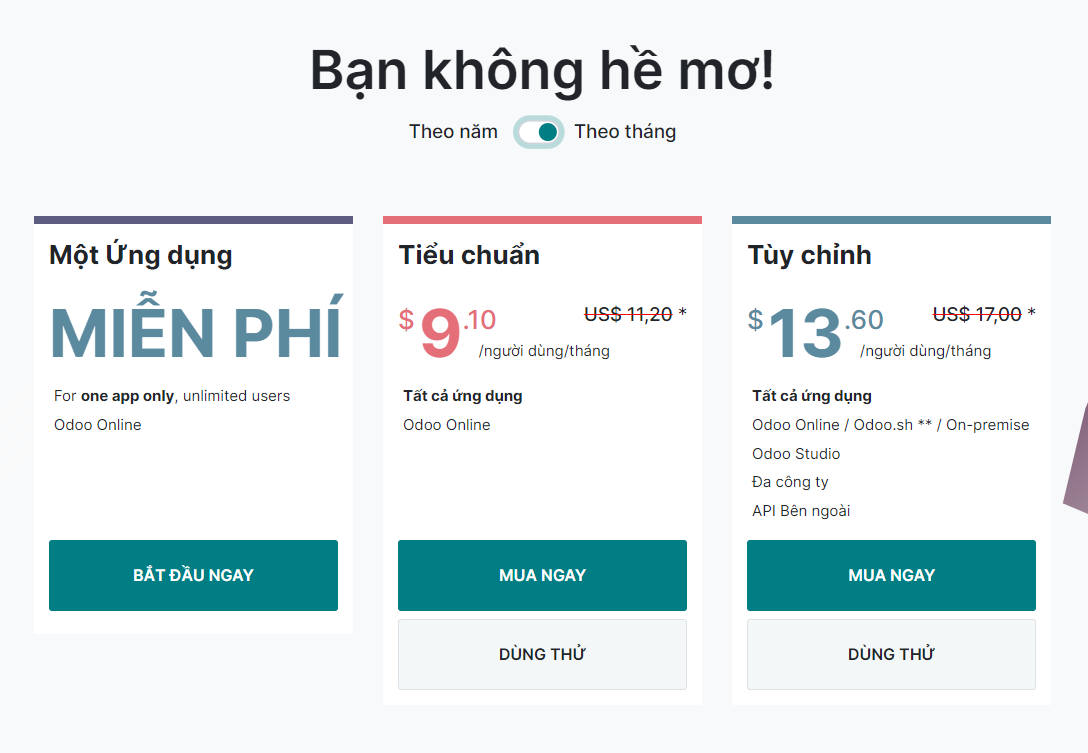 chính sách giá mới của Odoo tại thị trường Việt Nam theo tháng 