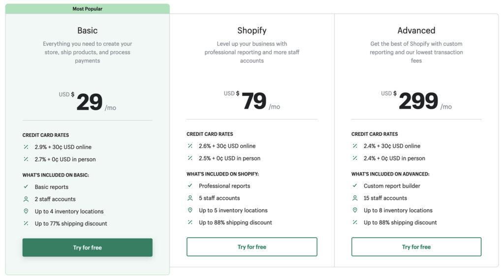 Shopify plans are easy to upgrade for scalability and growth