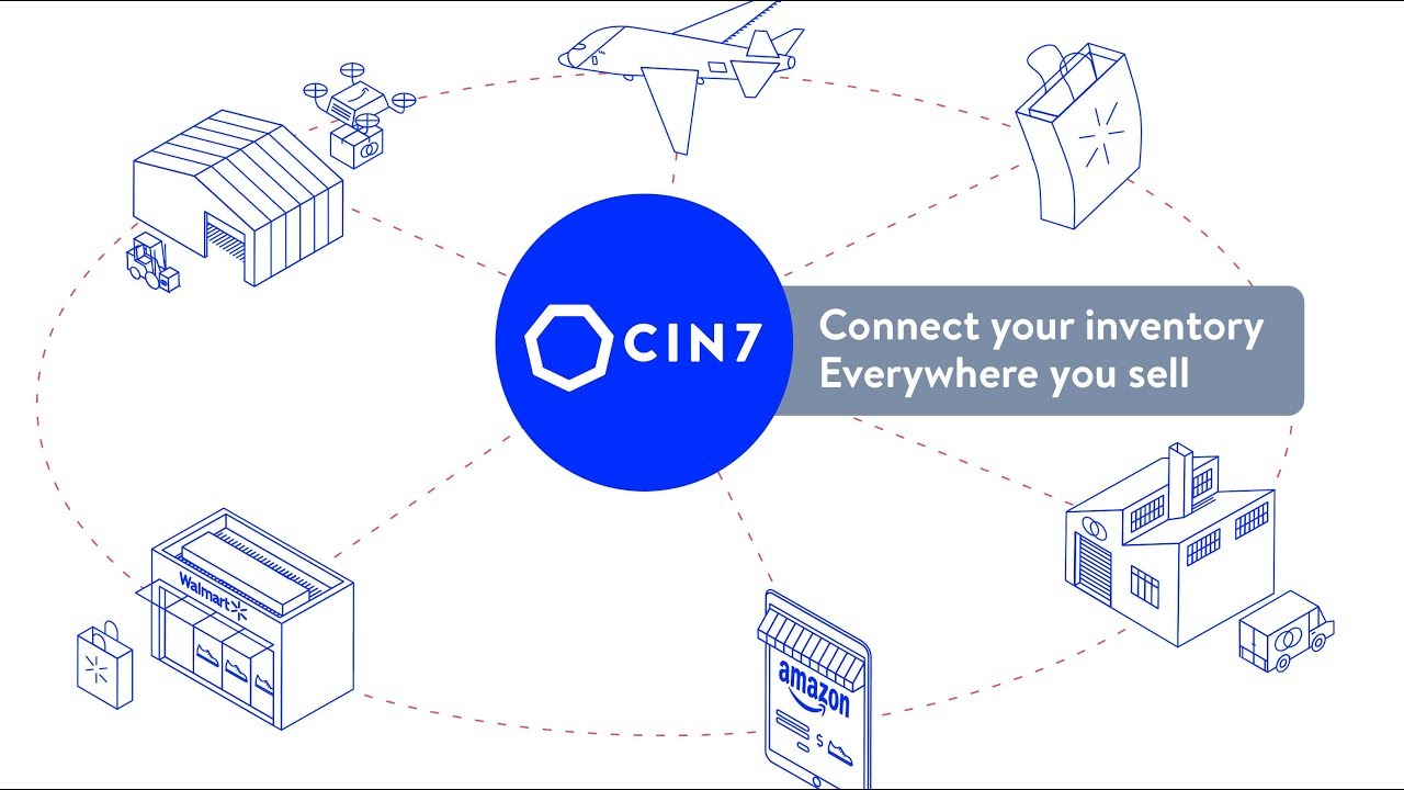 Cin7 - Best for growing your business