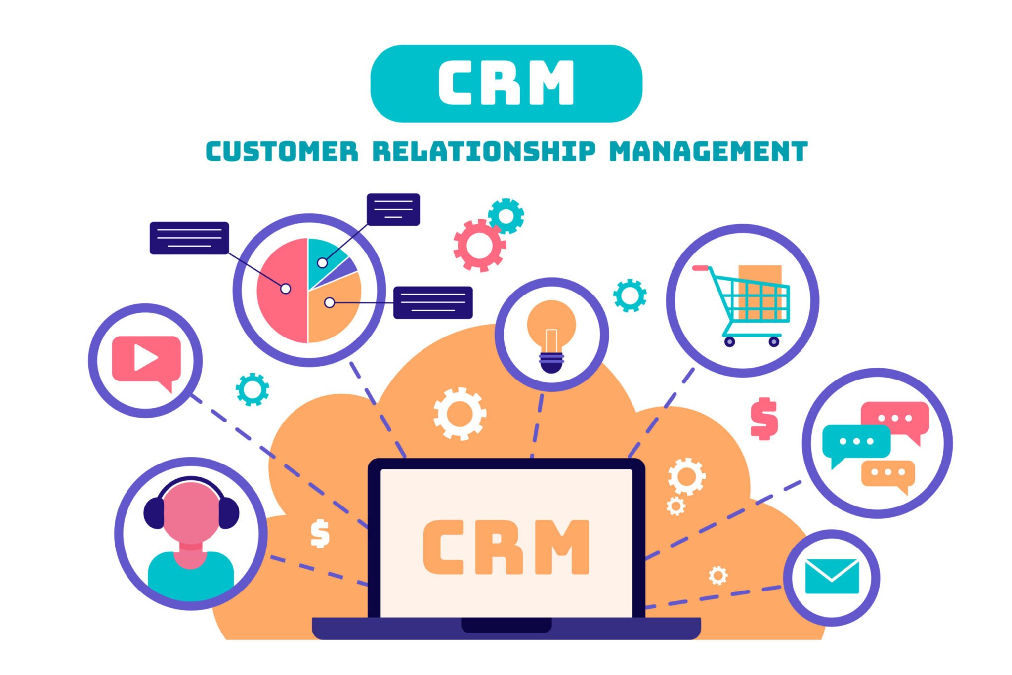 What is an crm system