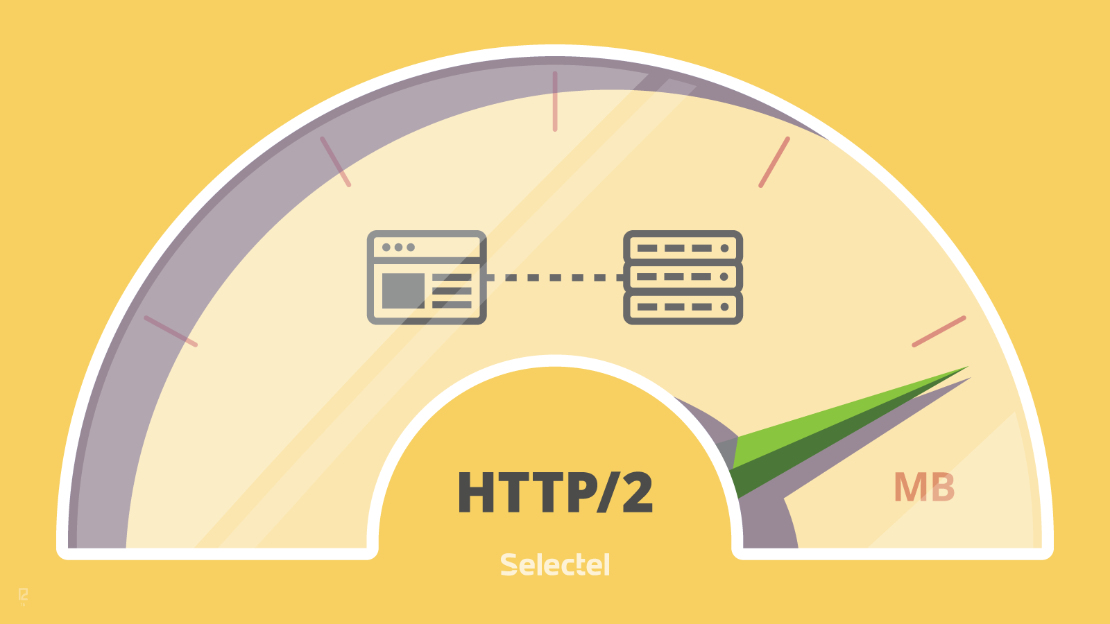 Move to HTTP/2 instead of HTTP/1