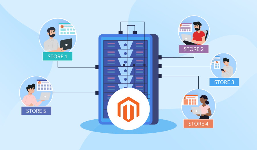 Choose The Most Optimize Magento Hosting