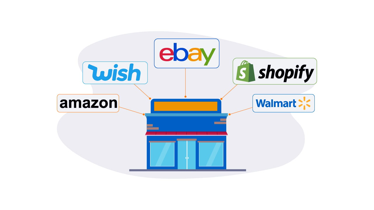 Multi channel eCommerce software: Key features and the top current options