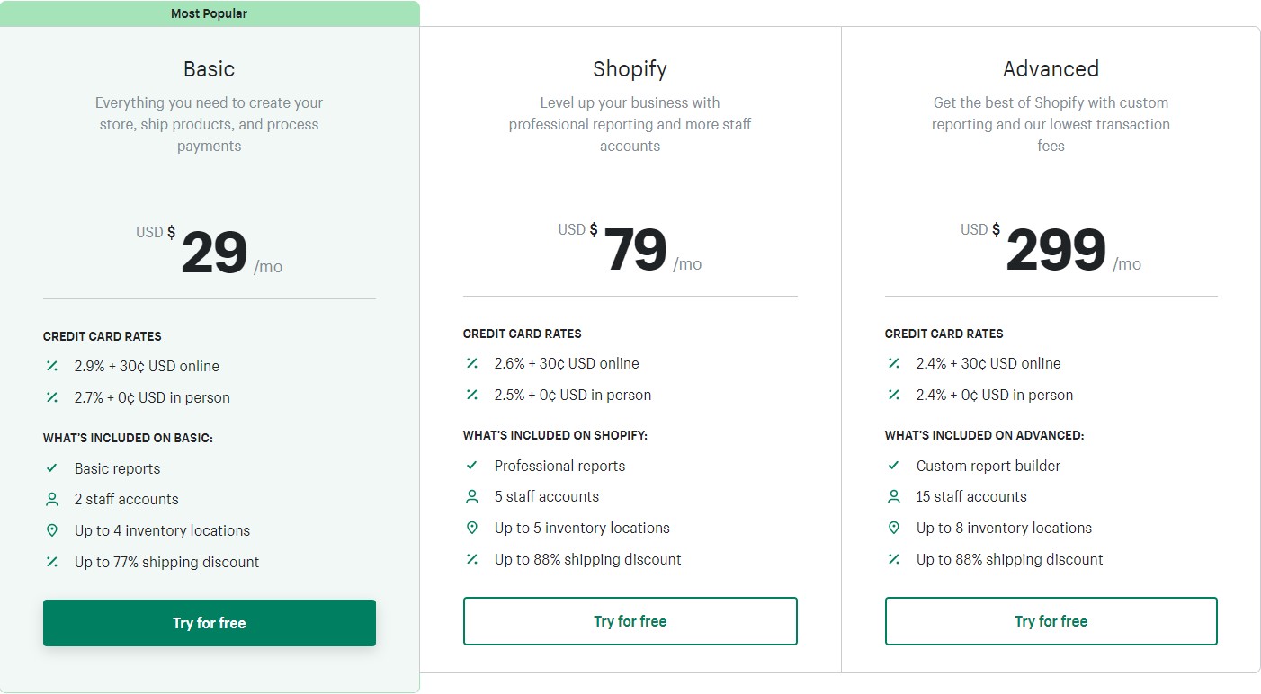 Choose a Shopify pricing plan