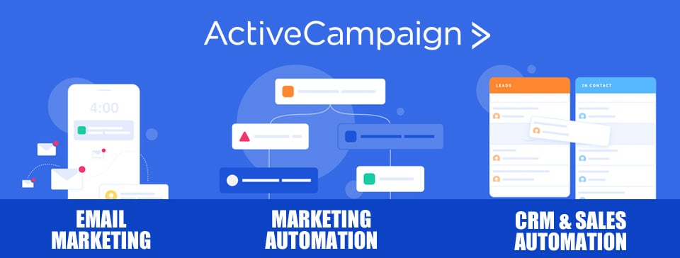 ActiveCampaign