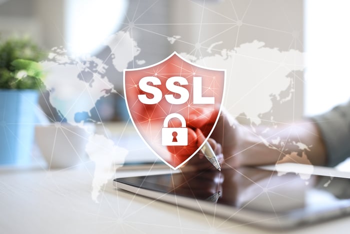 SSL Certificate for eCommerce website