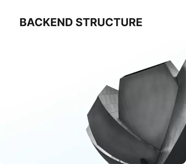 magento backend structure