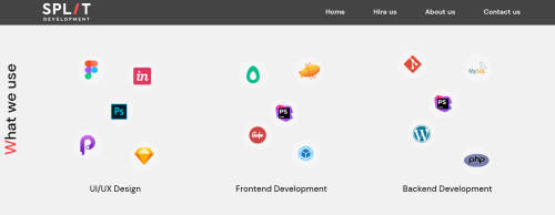 Top 15 Shopify Design & Development Agency to Look out in 2024