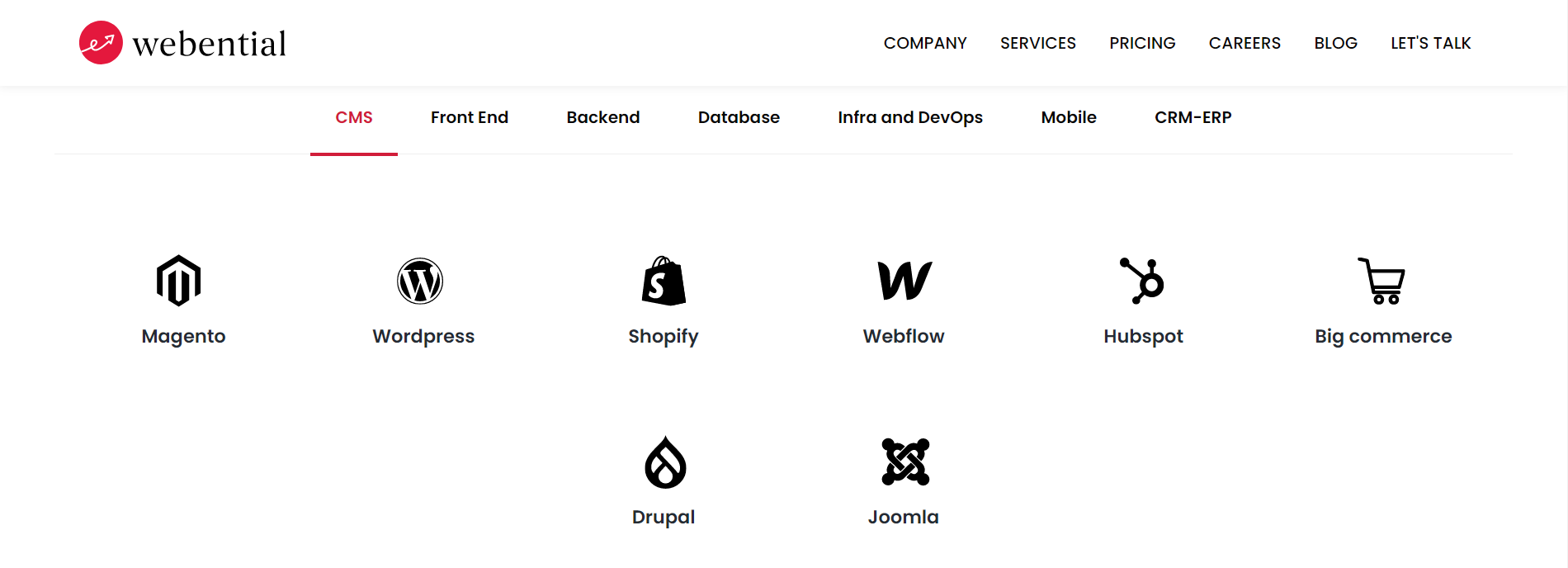 Webential is in the top 15 Shopify Development Companies in New Zealand