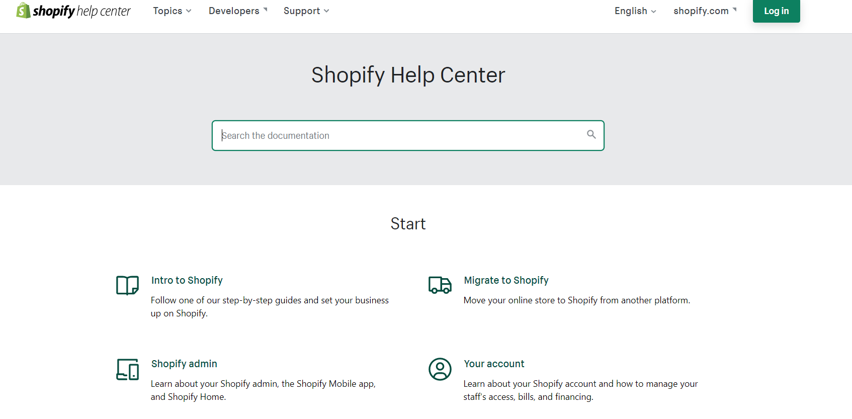 Shopify: Customer Support