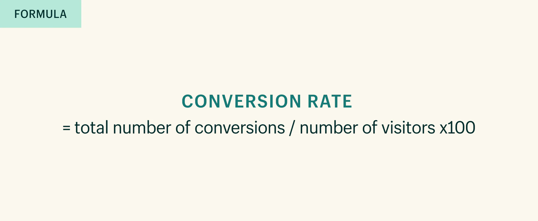 Shopify conversion rate formula