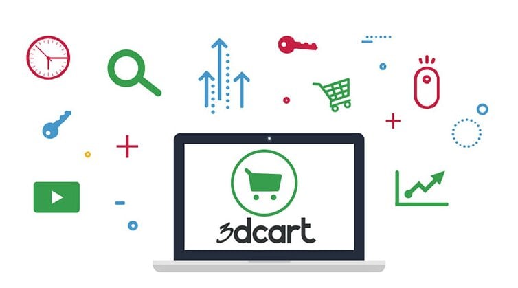 Choose 3dcart over Shopify