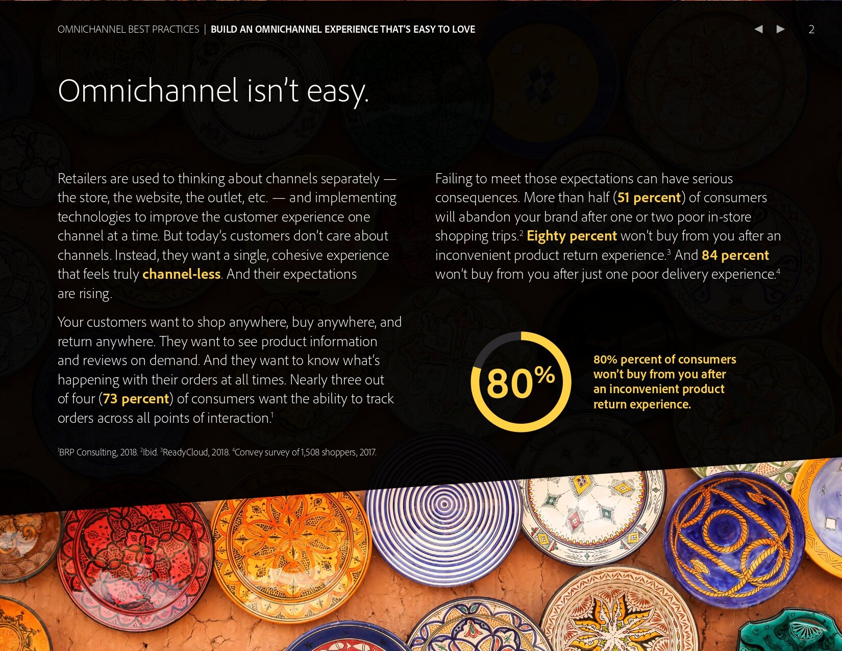 eBook: Build an Omnichannel Experience That’s Easy to Love1