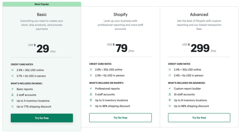 Shopify vs OpenCart: Shopify pricing plans
