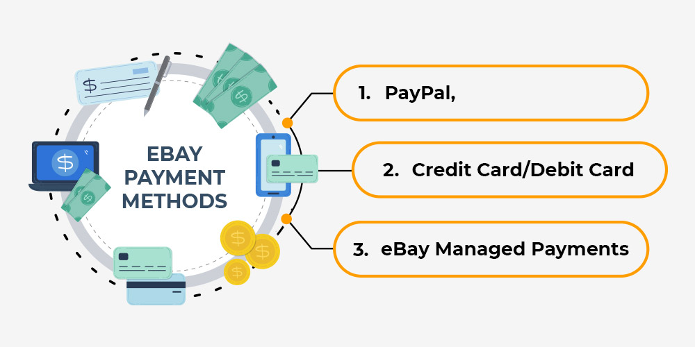 eBay payment methods