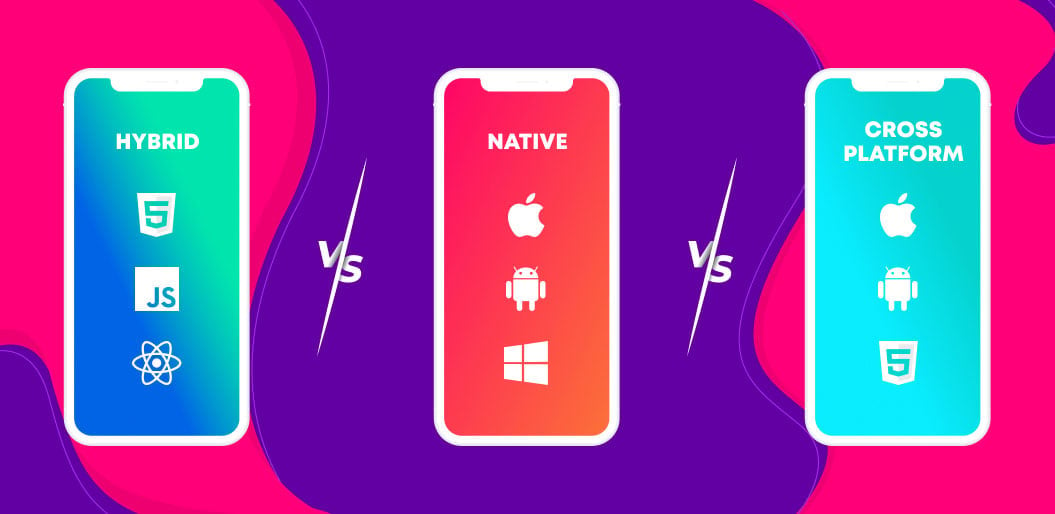 Sự khác nhau giữa Native App, Hybrid App và Cross Platform là gì? 