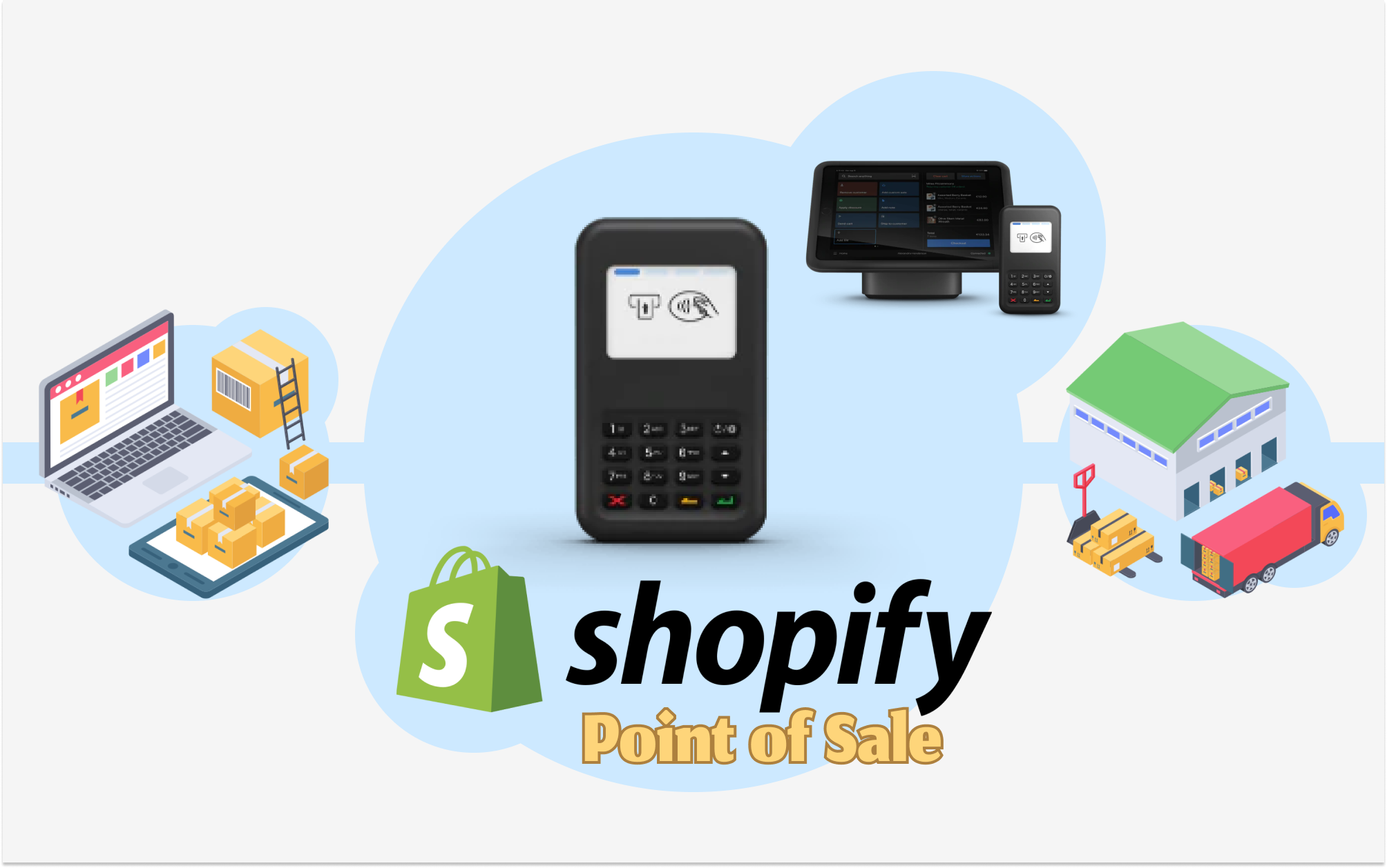 In-Person Selling via Shopify POS