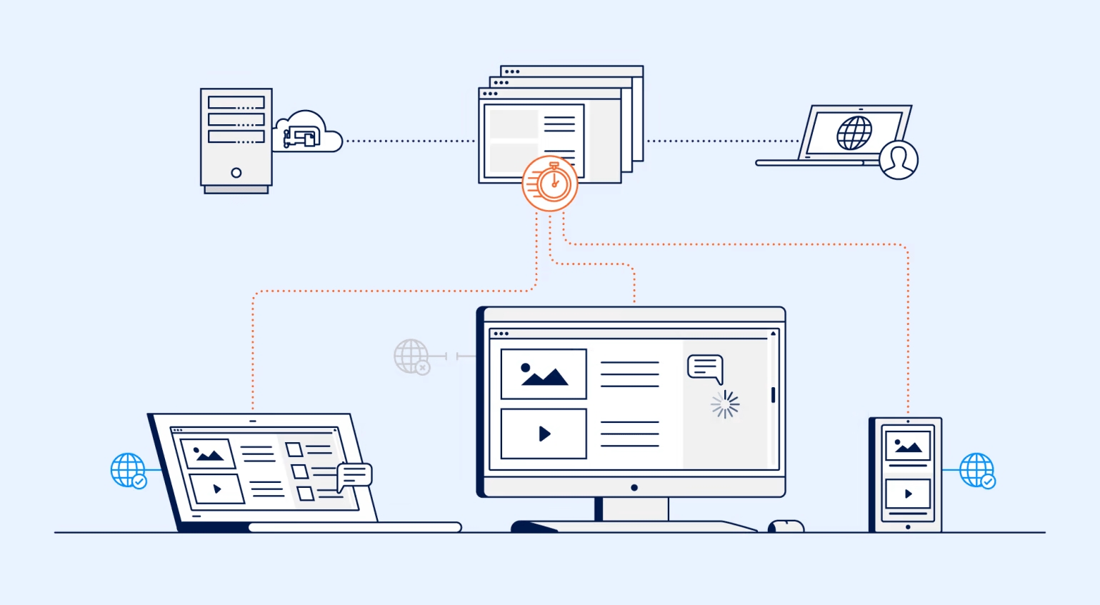 Factors That Determine PWA Development Cost: Type of PWA Development Solution