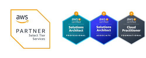 Premium, fast & secured AWS development - provided by Magenest