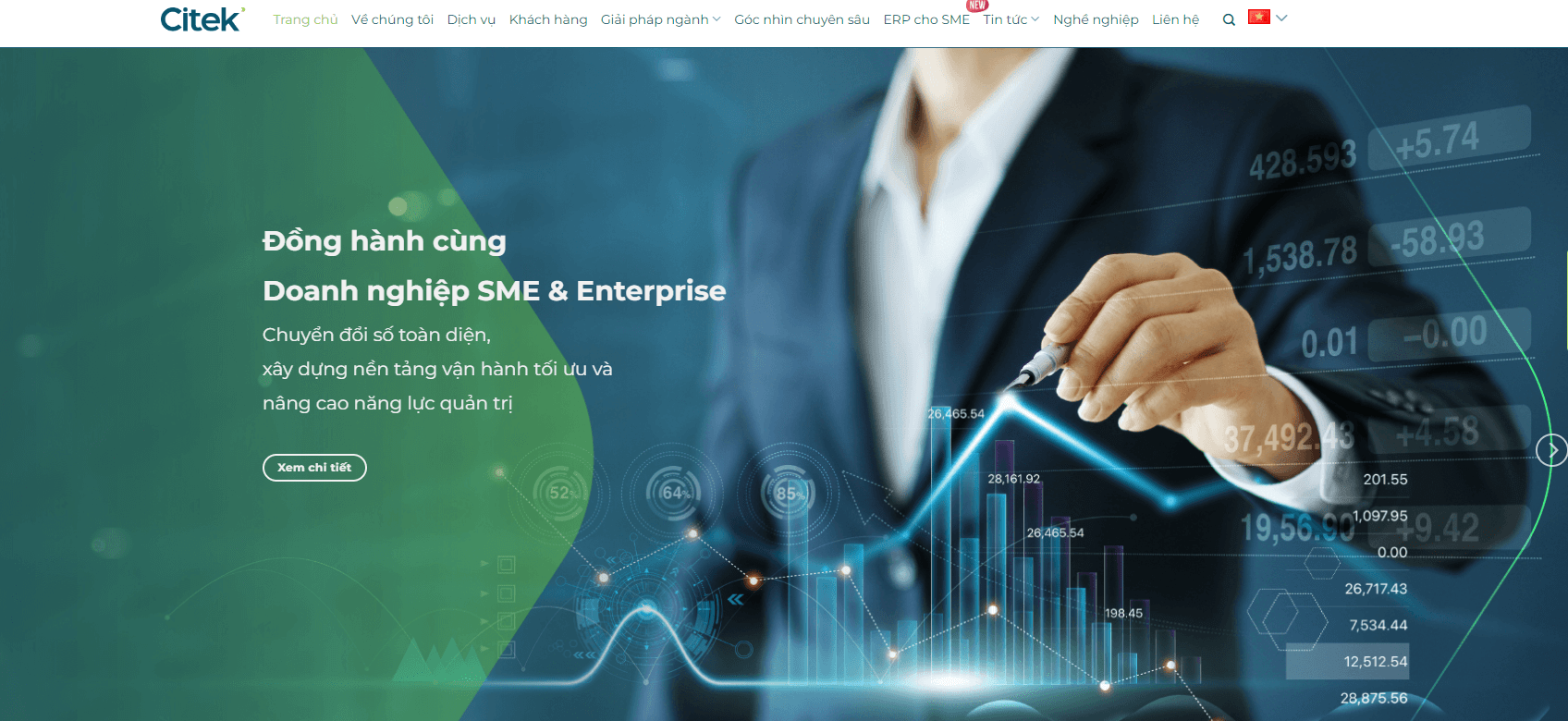 Nhà cung cấp giải pháp SAP ERP Citek