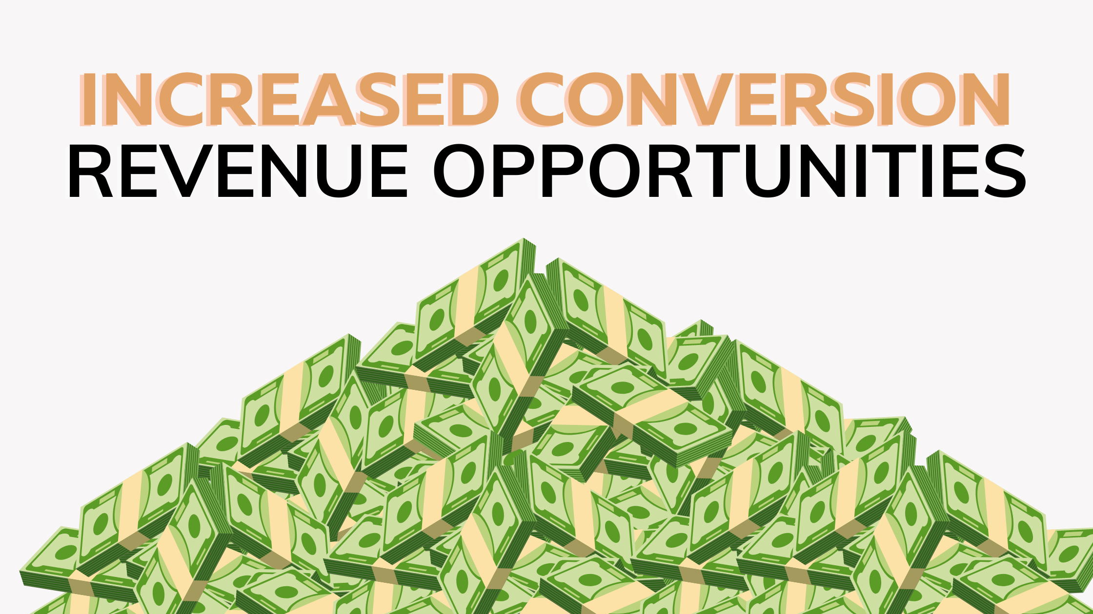 Increased Conversion and Revenue Opportunities