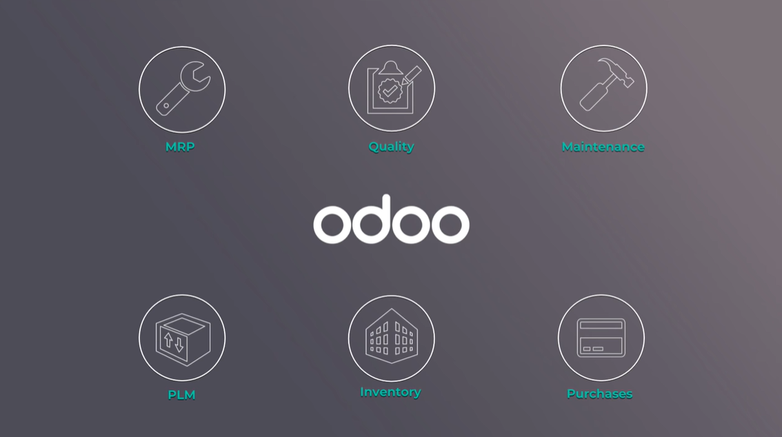 Odoo Manufacturing là gì?
