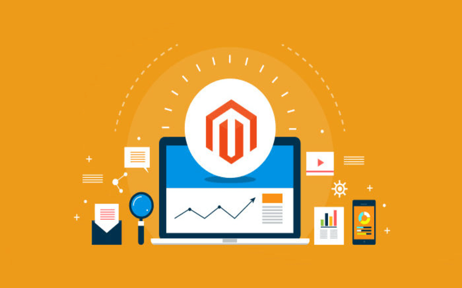 Integration with Magento backend