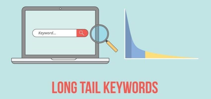 eCommerce best practices for SEO: Consider Long-tail Keywords