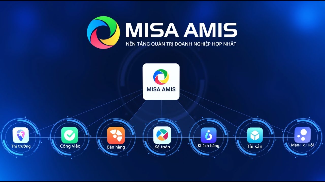 Phần mềm quản trị doanh nghiệp MISA AMIS