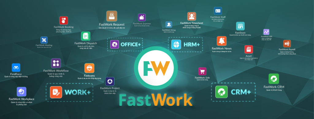 Phần mềm quản trị doanh nghiệp FastWork