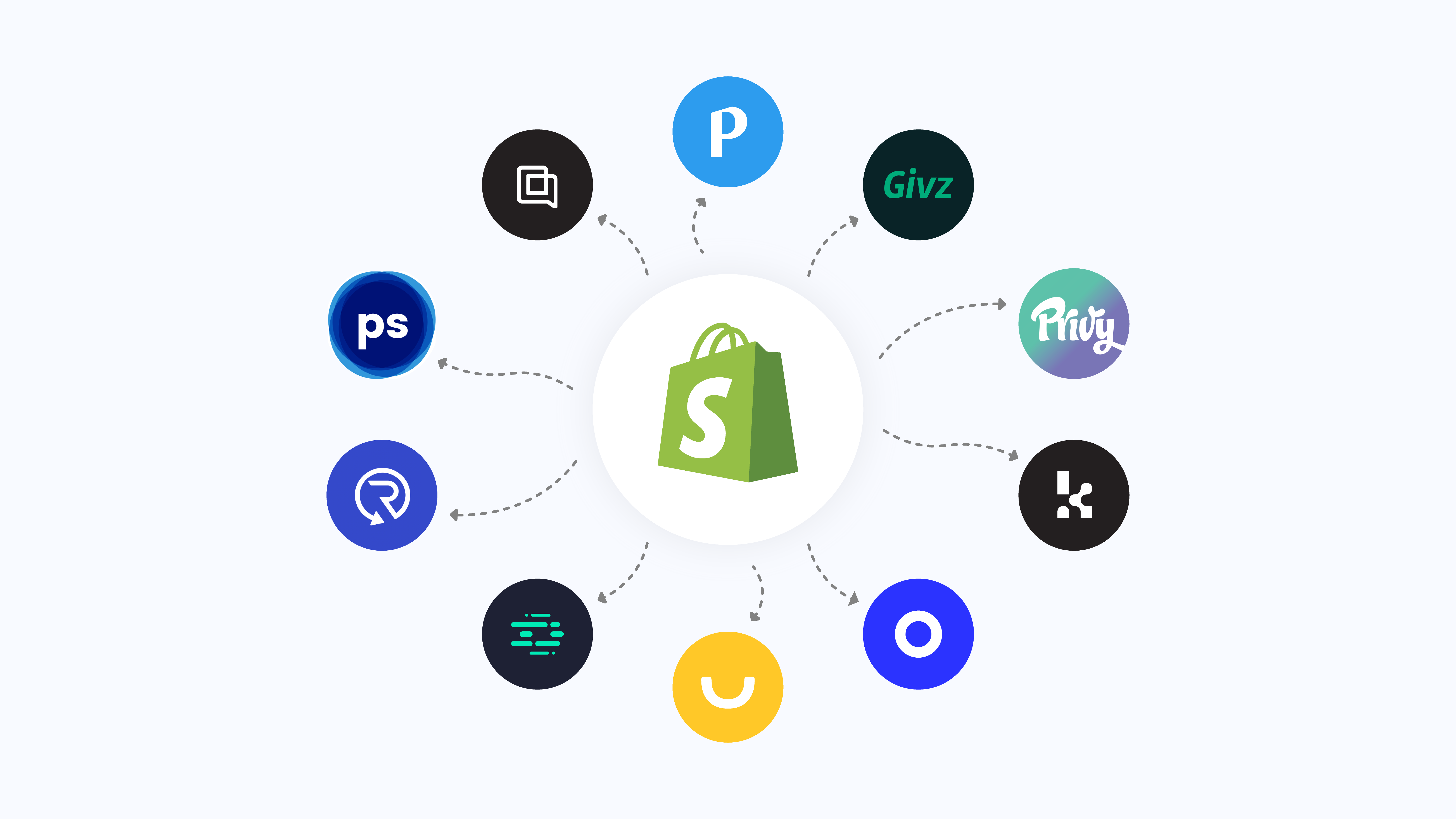 how to increase your Shopify store conversion rate: Improving Site Optimization Methods with Targeted Shopify Apps